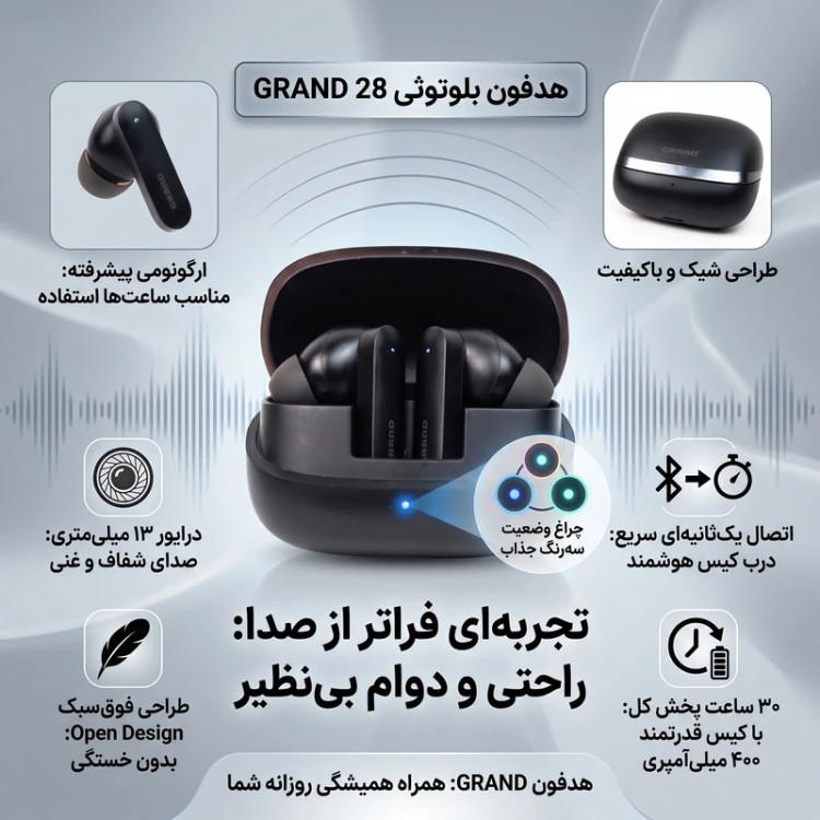 هدفون بلوتوثی گرند اسکای مدل GRAND 28